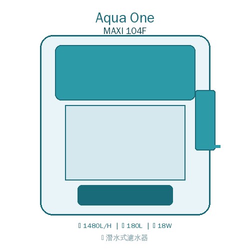Aqua One Maxi 104F 潛水式濾水器