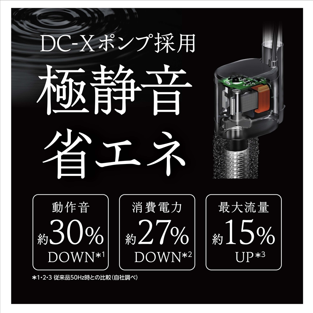 GEX Slim Filter DC-X L4