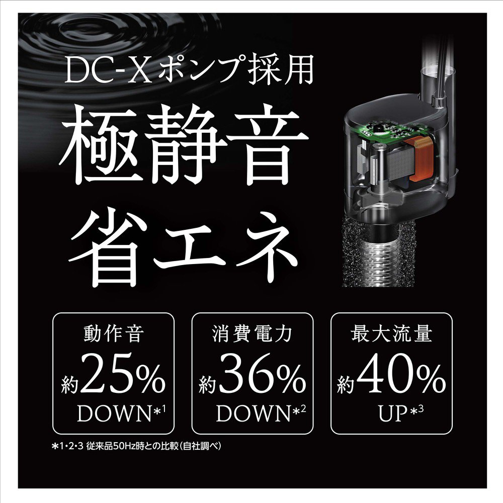GEX Slim Filter DC-X M3 (35L)